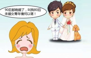 2022年民法典 第五编 婚姻家庭 晚婚年龄是多少